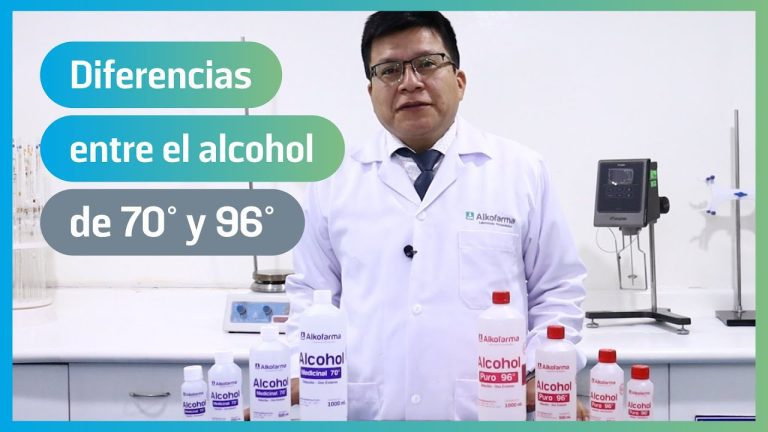 Todo lo que debes saber sobre el precio del alcohol medicinal en Perú: guía completa de trámites y precios actualizados