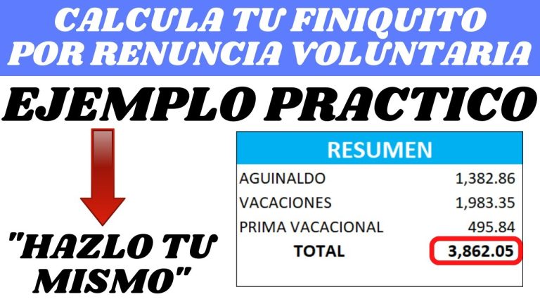 Guía completa: Cómo redactar un artículo de renuncia voluntaria en Perú
