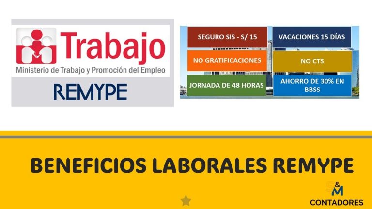 Descubre los Beneficios Laborales de ser parte del Régimen MYPE en Perú