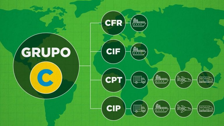 Guía completa sobre CFR y CPT en Perú: Todo lo que necesitas saber sobre trámites