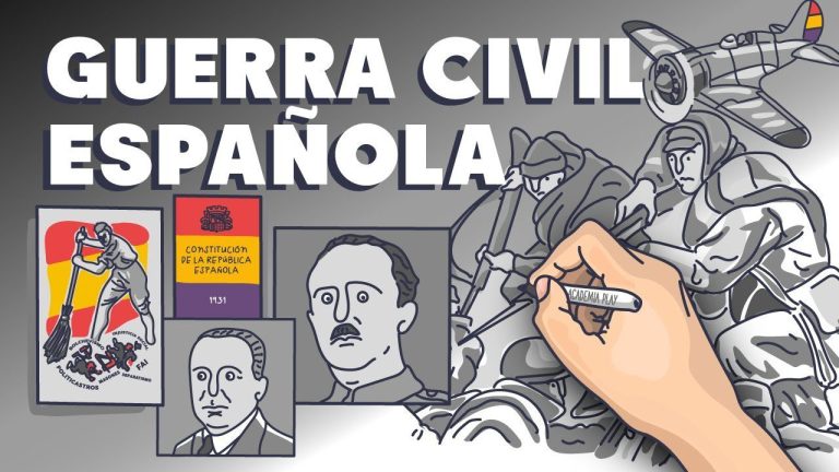 Guía completa de trámites civiles en Perú: Todo lo que necesitas saber