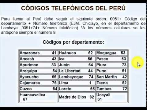 Guía completa: Código de Huaraz para llamar y realizar trámites en Perú