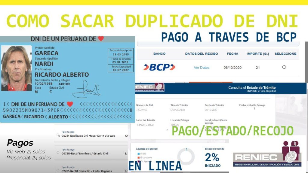 Cómo Pagar Reniec Por Bcp Guía Paso A Paso En Perú Diario Central Perú 2504