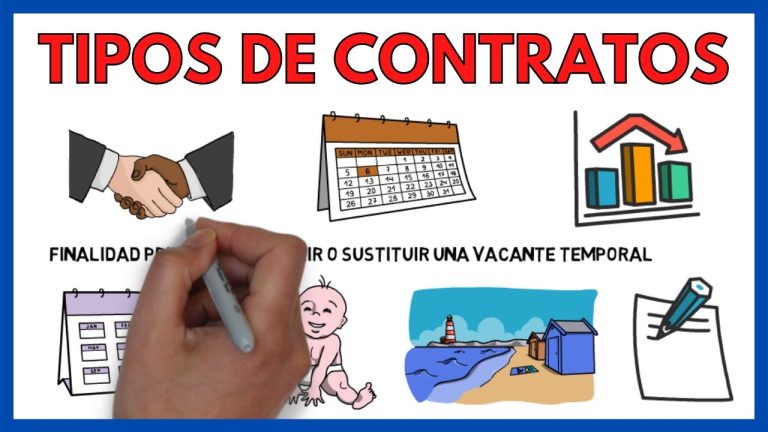 Todo lo que necesitas saber sobre el contrato a tiempo parcial en Perú: definición y requisitos