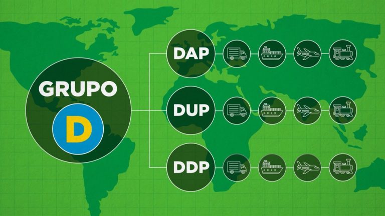 Incoterm DAP: Todo lo que necesitas saber sobre esta definición en Perú
