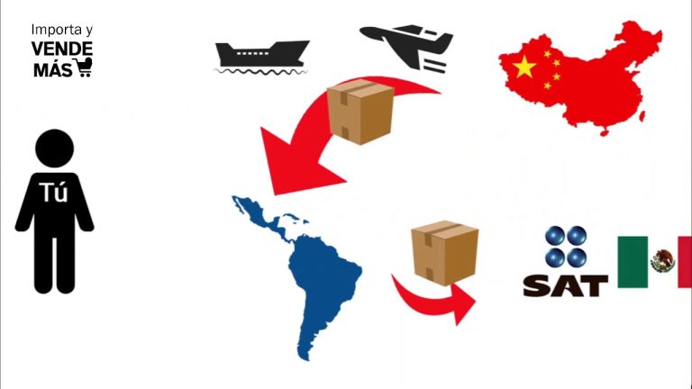 Guía completa para realizar trámites en la aduana de Perú de importación de productos