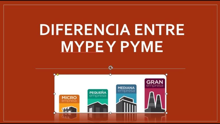 Diferencia entre PYME y MYPE en Perú: Todo lo que necesitas saber para trámites