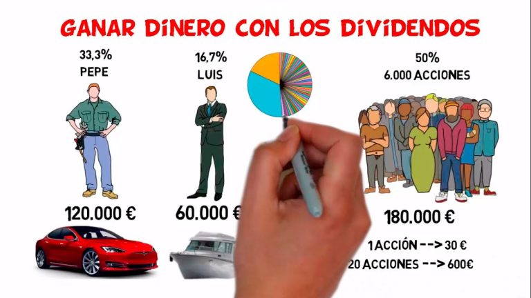 Conoce el significado de dividendos y cómo afecta a tus trámites en Perú