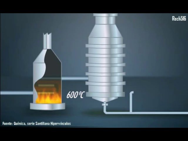 Todo lo que necesitas saber sobre el equipo de destilación a presión atmosférica en Perú: Trámites y requisitos