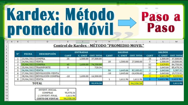 Guía paso a paso: cómo crear un formato de kardex en Excel para trámites en Perú