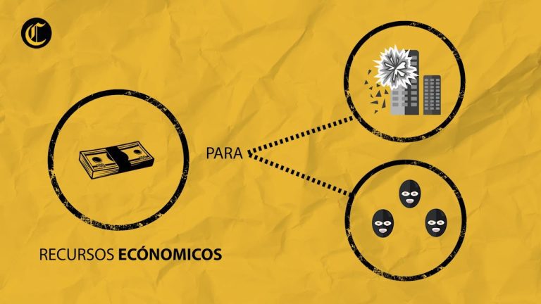 Lavado de Activos y Financiamiento del Terrorismo en Perú: Descubre Todo lo que Necesitas Saber para Cumplir con los Trámites