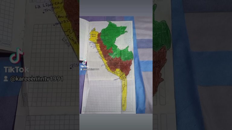 Descubre el Mapa Conceptual del Perú: Guía Completa para Entender los Trámites en Perú