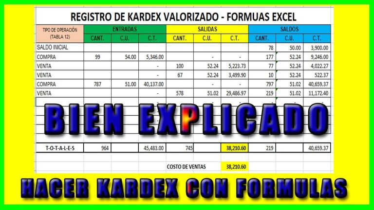 Todo lo que necesitas saber sobre el Kardex en contabilidad: Guía completa para Perú