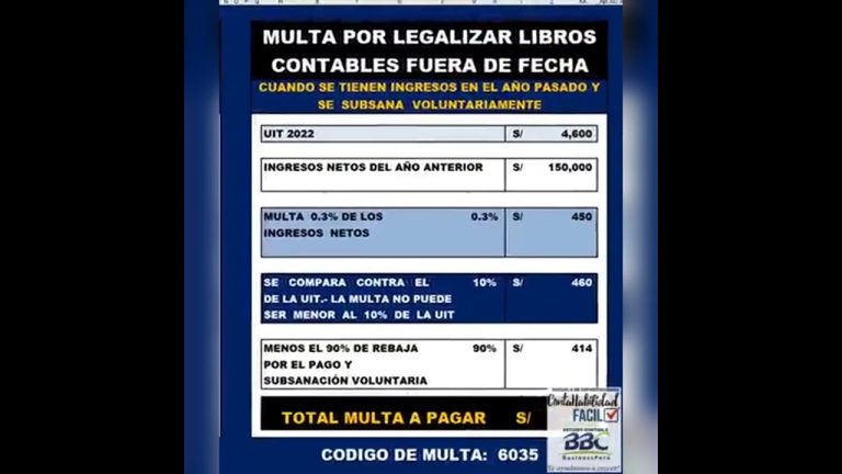 Todo lo que necesitas saber sobre la multa por no legalizar libros contables en Perú: ¡Evita sanciones con esta guía completa!