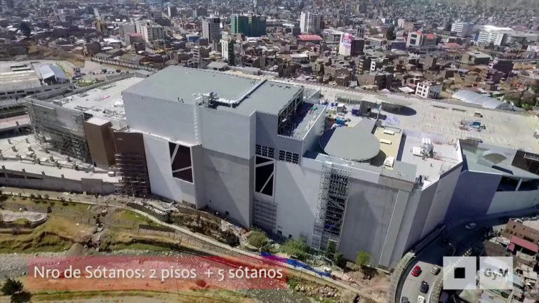 Descubre todo sobre Open Plaza Huancayo: ubicación, horarios y trámites en un solo lugar