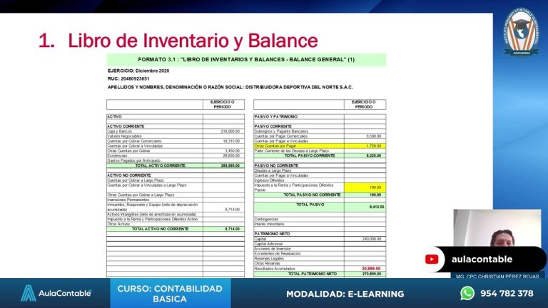 Guía completa: ¿Qué es el libro de inventarios y balances en Perú? Requisitos y trámites
