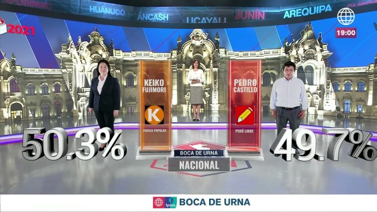 ¿Quién pasa a segunda vuelta en Perú? Descubre los trámites necesarios para participar en las elecciones