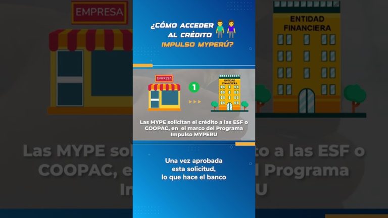 Guía completa para reactivar tu negocio en Perú: Trámites y requisitos actualizados