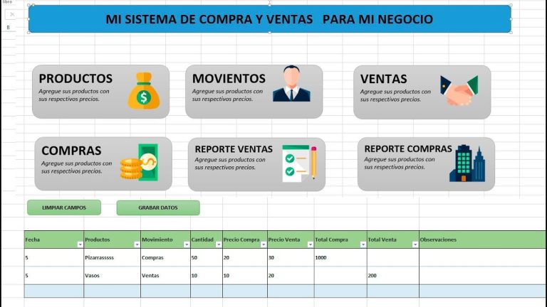 Registro de Compras y Ventas en Excel: Guía Definitiva para Trámites en Perú