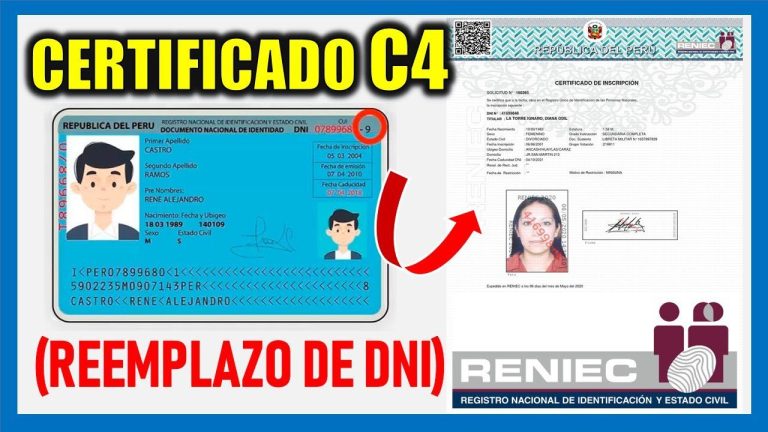 Todo lo que necesitas saber sobre el formato C4 de Reniec en Perú: trámites y requisitos