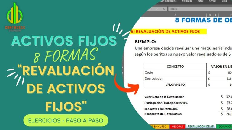 Guía Completa sobre la Revaluación de Activos Fijos en Perú: Procedimientos y Requisitos Actualizados