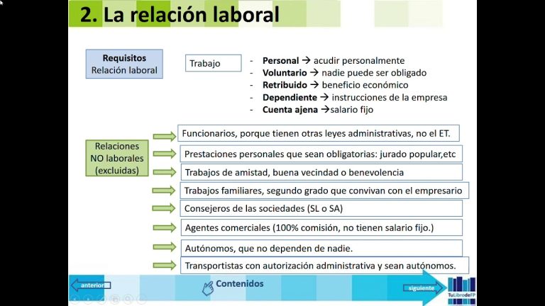 Trabajo de Abogado en Perú: Todo lo que necesitas saber sobre el Derecho Laboral