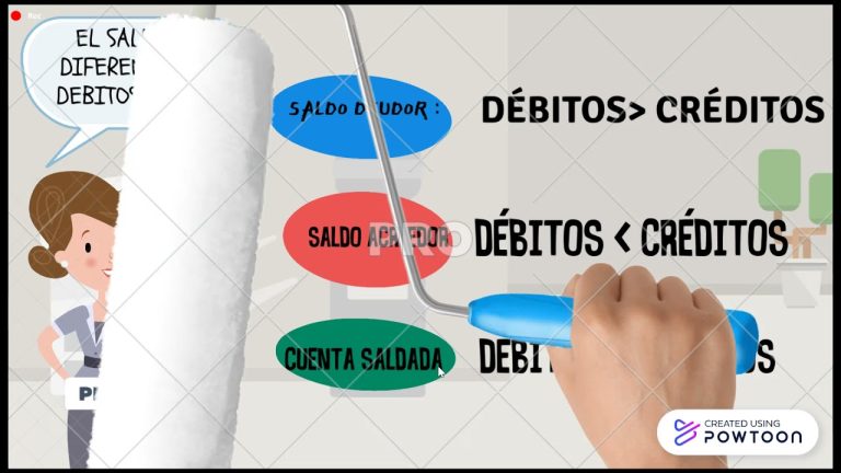 Guía completa sobre el tratamiento contable en Perú: todo lo que necesitas saber para tus trámites contables