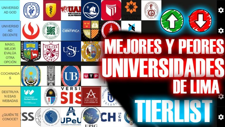 Las mejores universidades en Lima Norte: Guía definitiva para tus trámites en Perú