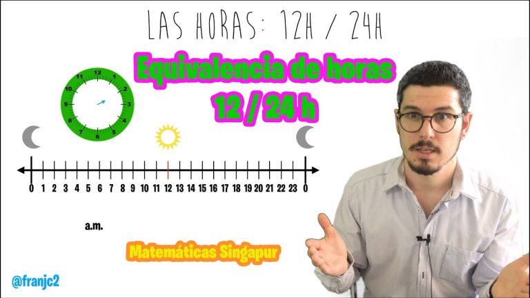 ¿22 horas, qué hora es en Perú? Descubre horarios y trámites relevantes