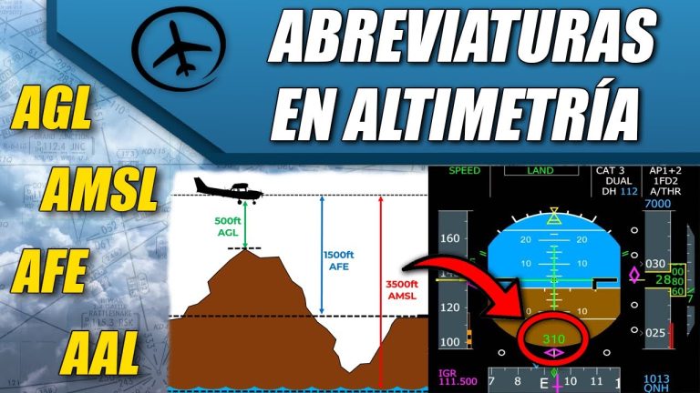 Todo lo que necesitas saber sobre las abreviaturas de aviación en Perú: Guía completa