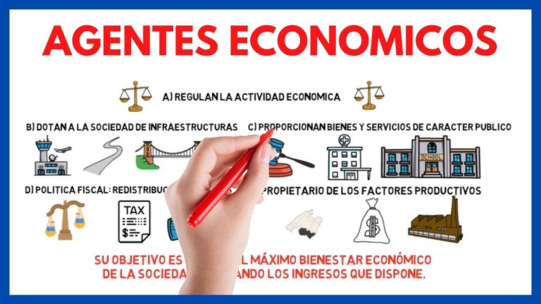 Los Actores Económicos en Perú: Impacto, Funciones y Clasificación | Guía de Trámites