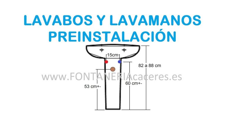 Guía completa sobre la altura de lavatorio para trámites en Perú: ¿Cuál es la medida adecuada?