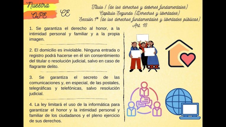 Todo lo que necesitas saber sobre el artículo 18 de la Constitución Política del Perú: trámites y procedimientos