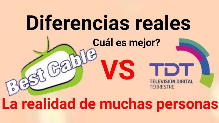 Descubre el Mejor Servicio de Cable y Teléfono en SJL | Guía para Trámites en Perú