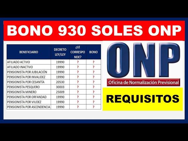 Consulta con tu DNI el Bono ONP de 930 soles: Todo lo que necesitas saber