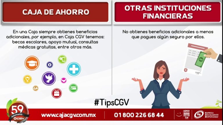 Guía completa para encontrar la mejor caja financiera en Perú: Trámites y recomendaciones