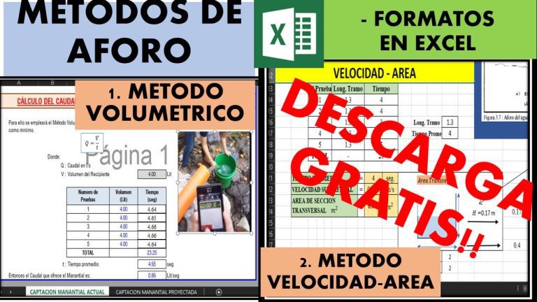Guía paso a paso para el cálculo de aforo en Excel: Todo lo que necesitas saber en el contexto de trámites en Perú