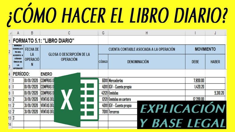 Cómo hacer el libro diario, mayor y balance en Excel: Guía paso a paso para trámites contables en Perú
