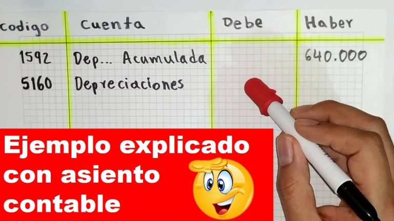 Guía completa: Cómo registrar una depreciación correctamente en Perú