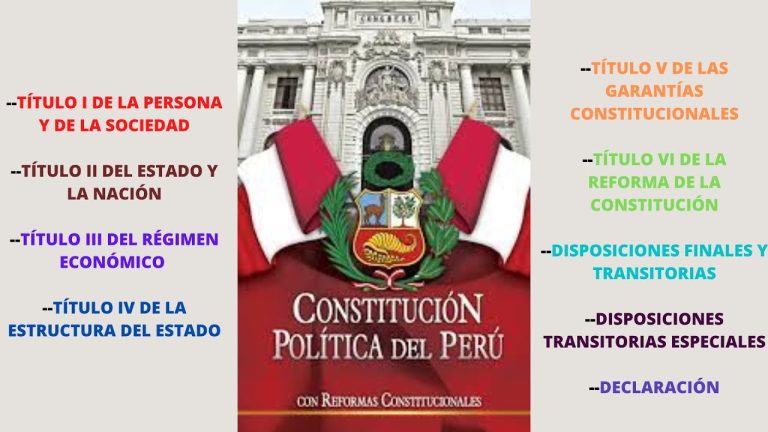 Descarga la Constitución Política del Perú Actualizada en Formato PDF: Todos los Trámites que Debes Conocer