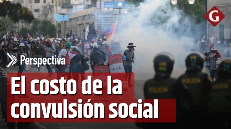 Convulsión Social en Perú: Causas, Impacto y Trámites Relacionados
