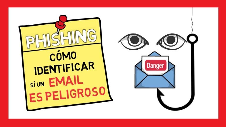 Cómo utilizar un correo falso en Perú para trámites y servicios en línea: Guía completa