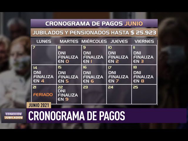 Todo lo que necesitas saber sobre el cronograma de pago de junio en Perú: fechas y procesos