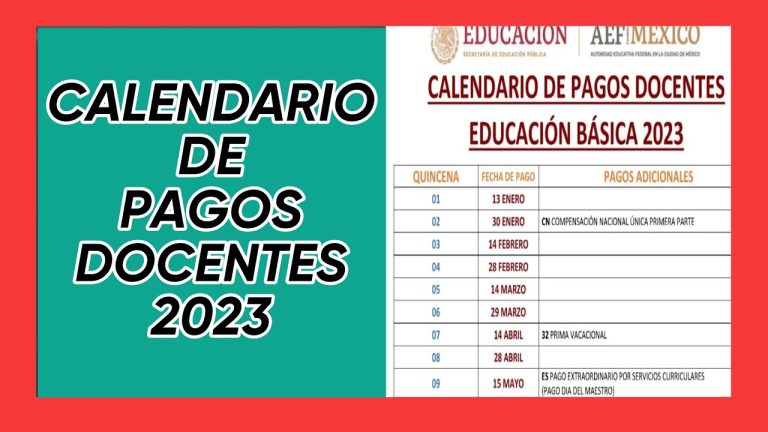 Todo lo que necesitas saber sobre el cronograma de pagos docentes en Perú: Fechas, procesos y requisitos