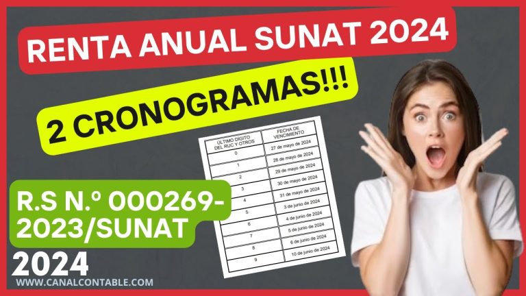 Todo lo que necesitas saber sobre el cronograma de la Sunat para la renta anual en Perú