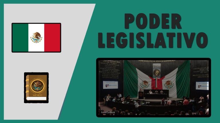 La función del poder legislativo en México: Todo lo que los peruanos deben saber para trámites internacionales