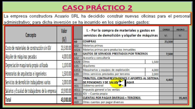 Trámites en Perú: Cómo Registrar una Cuenta 33 de Inmueble, Maquinaria y Equipo de Forma Exitosa