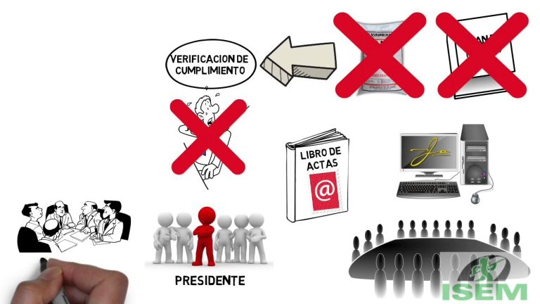 Todo lo que necesitas saber sobre el Decreto Supremo 023 en Perú: Trámites, requisitos y procedimientos
