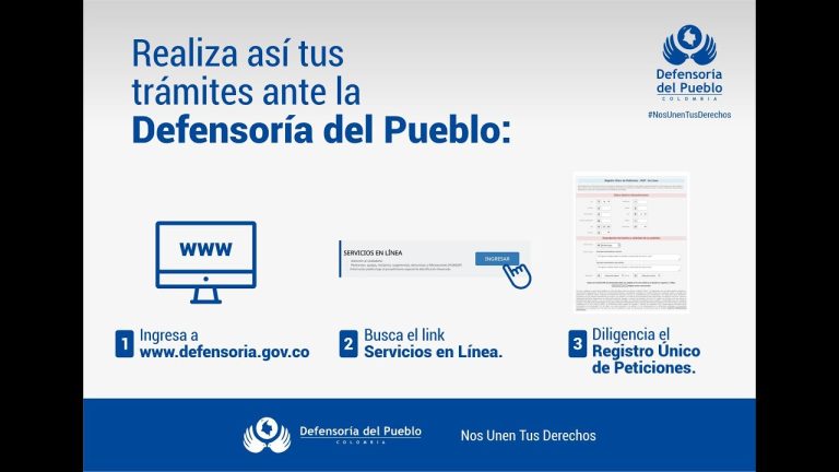 Contacto directo: Encuentra el número de teléfono de la Defensoría del Pueblo en Perú