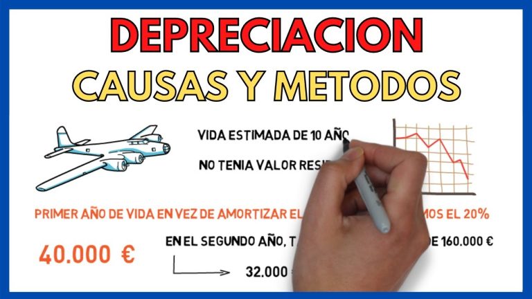 ¿Qué es la depreciación en contabilidad y cómo afecta a tus trámites en Perú?